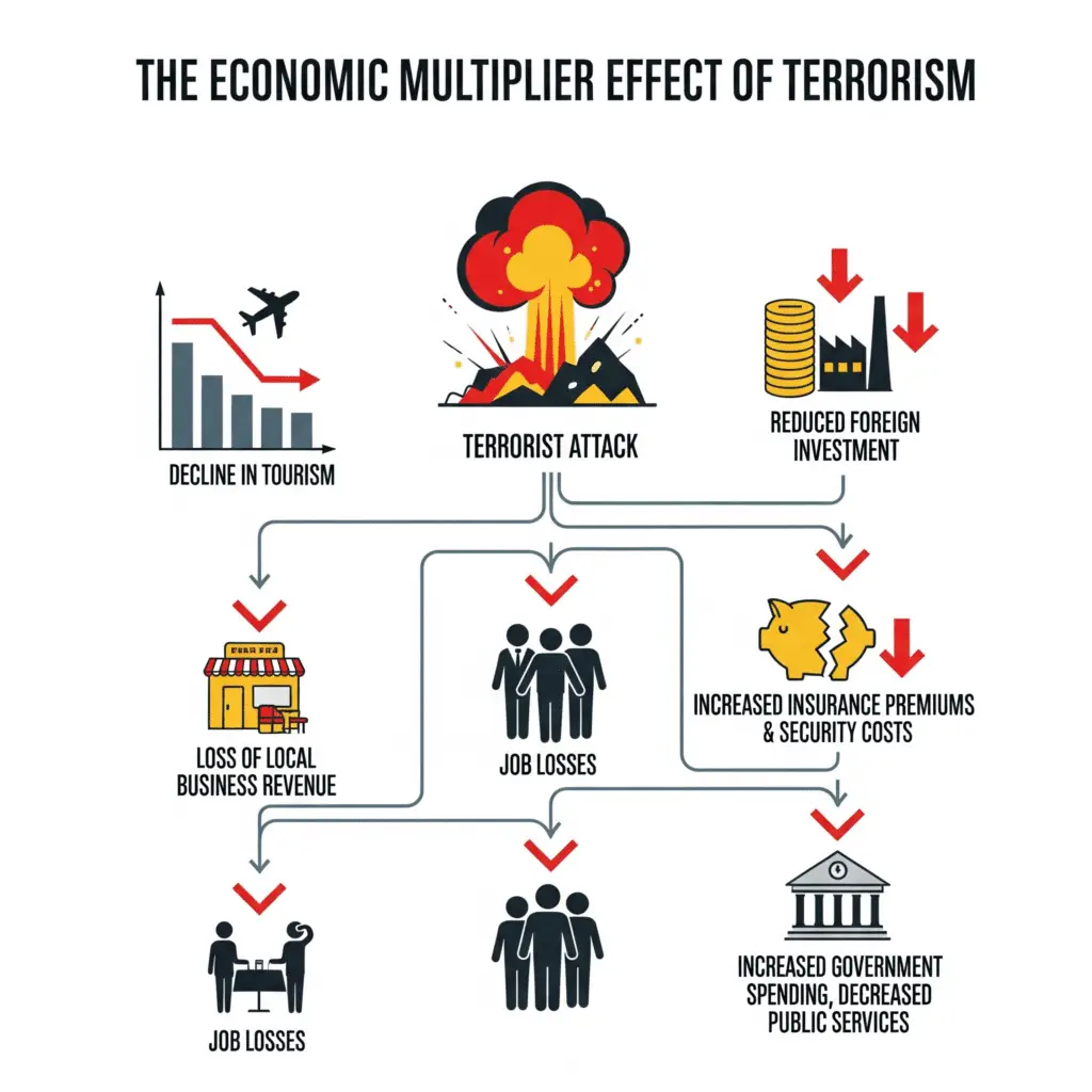 gemini generated image cj4kz0cj4kz0cj4k